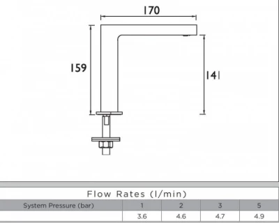 HART Bristan S3 Sensor Tap With Genwec Designer Sensor Soap Dispenser 4 HART Bristan S3 Sensor Tap With Genwec Designer Sensor Soap Dispenser - Image 2