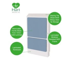 HART Medic Line Half Height IPS Unit