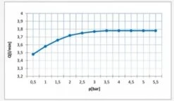 Gentech Black Wall Sensor Tap -Bathroom Products Shop gen black wall sensor tap2